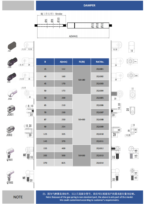 不锈钢阻尼器规格