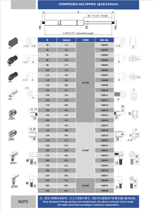 汽车气弹簧参数表